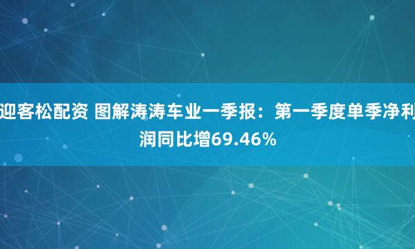 迎客松配资 图解涛涛车业一季报：第一季度单季净利润同比增69.46%